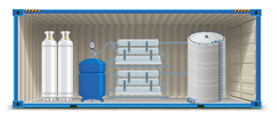 modular water system